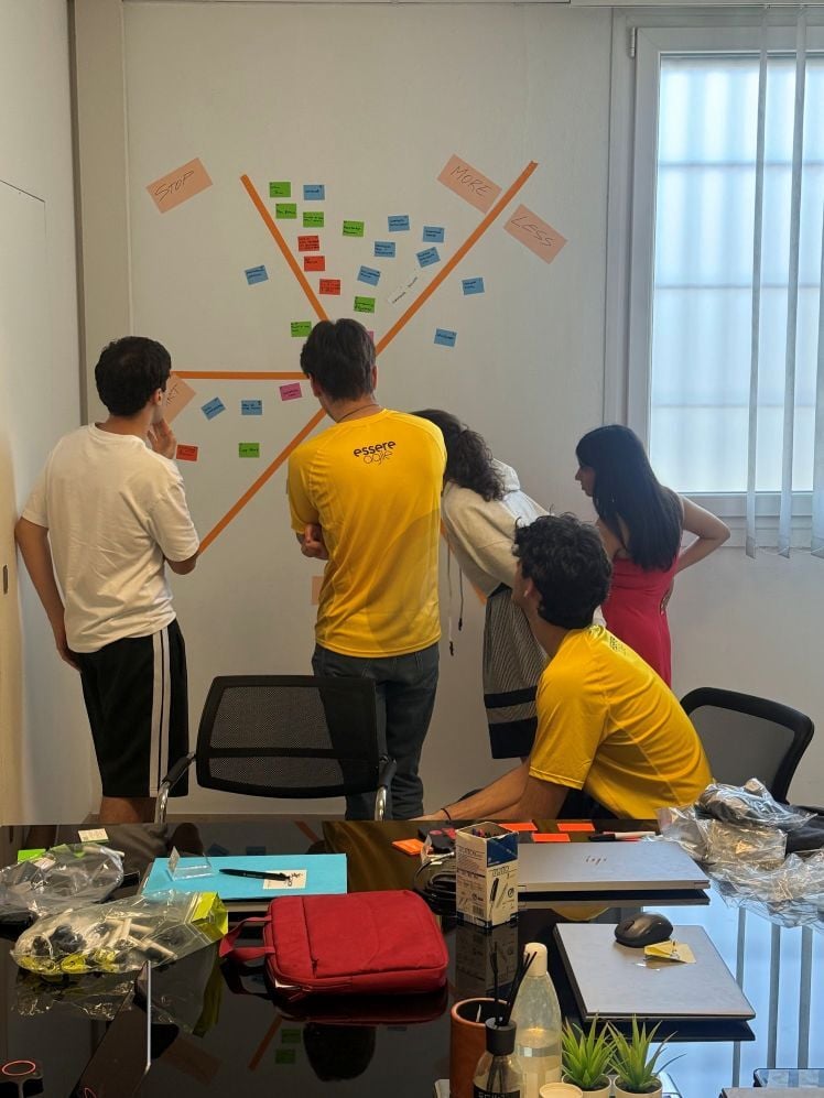 Scrum Retrospective del team